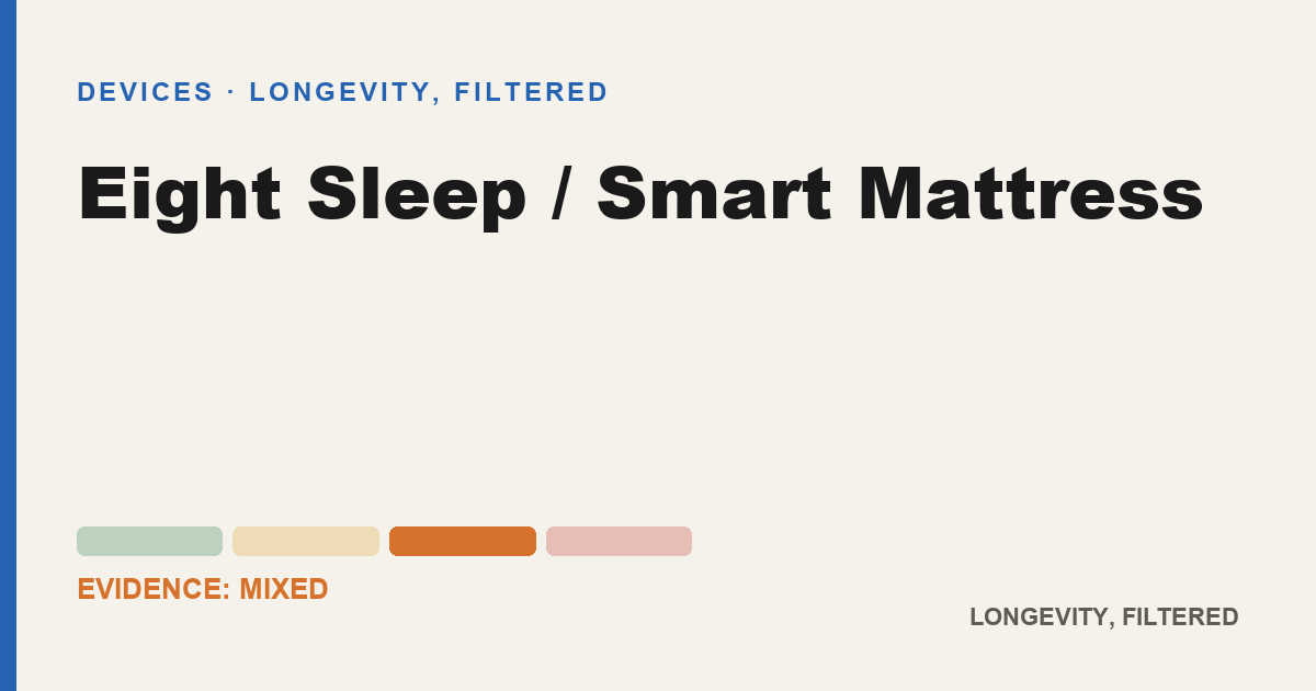Eight Sleep / Smart Mattress, evidence-rated longevity guide