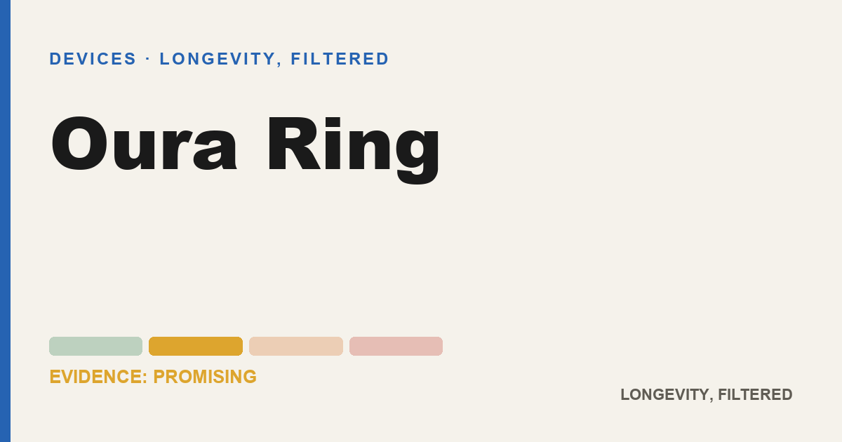 Oura Ring, evidence-rated longevity guide