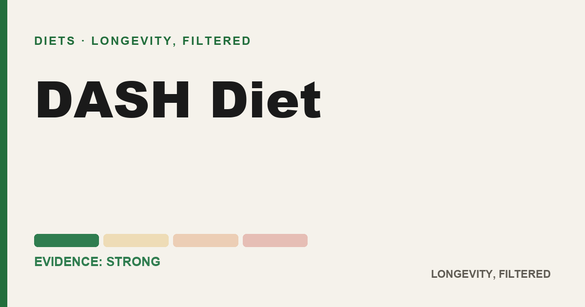 DASH Diet, evidence-rated longevity guide