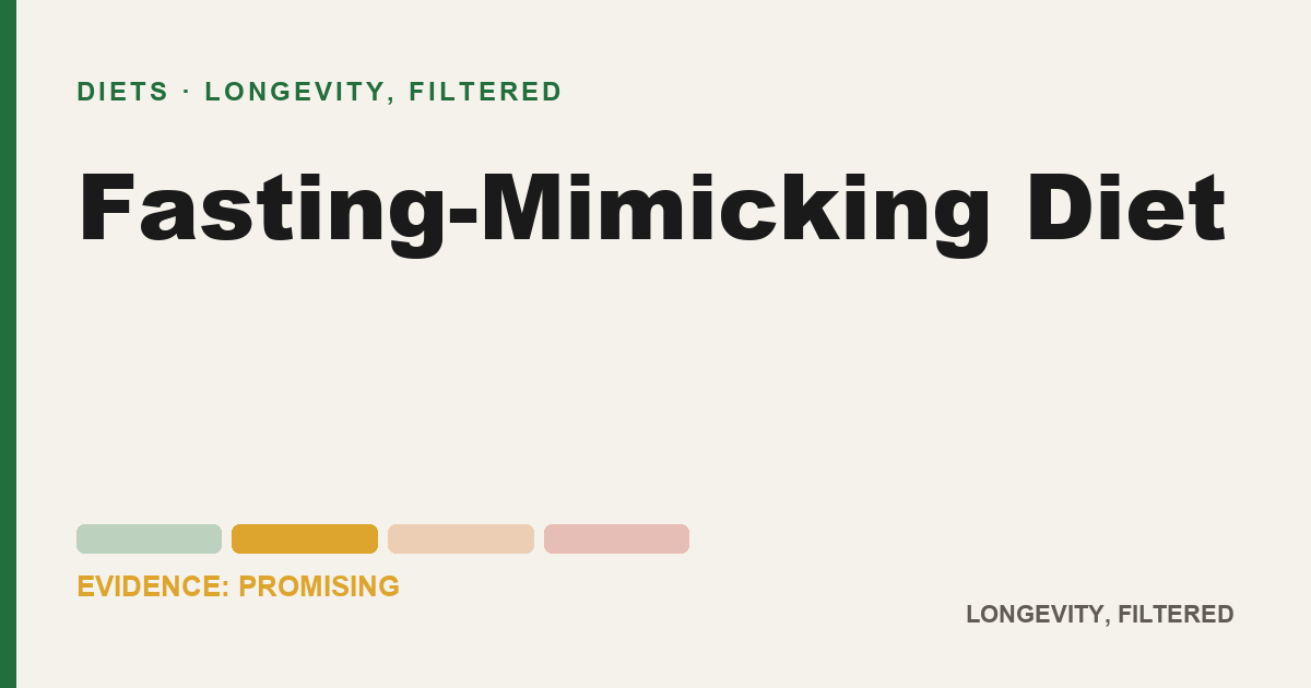 Fasting-Mimicking Diet, evidence-rated longevity guide