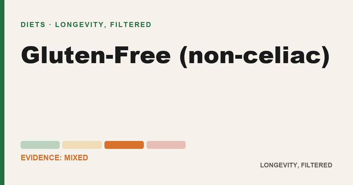 Gluten-Free (non-celiac), evidence-rated longevity guide