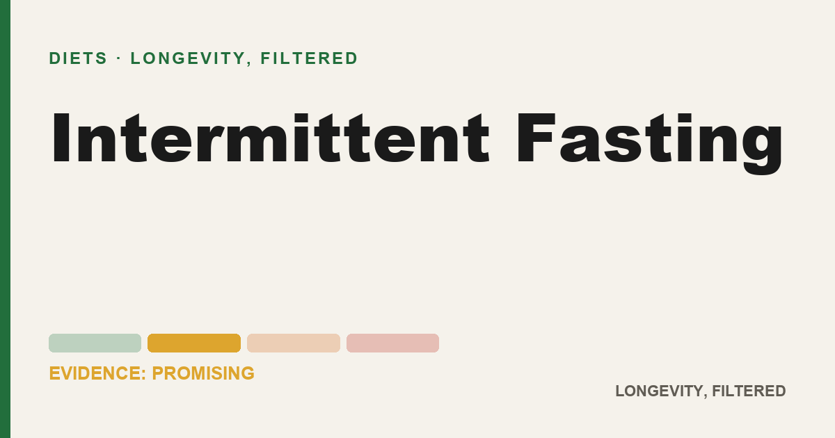 Intermittent Fasting, evidence-rated longevity guide