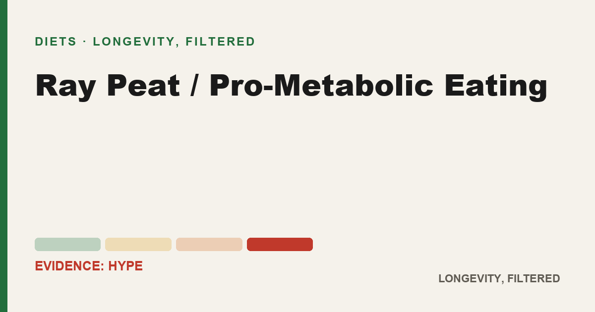 Ray Peat / Pro-Metabolic Eating, evidence-rated longevity guide