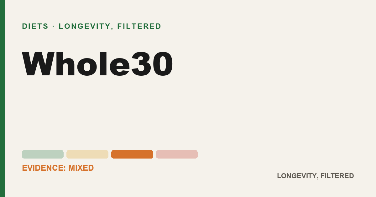 Whole30, evidence-rated longevity guide
