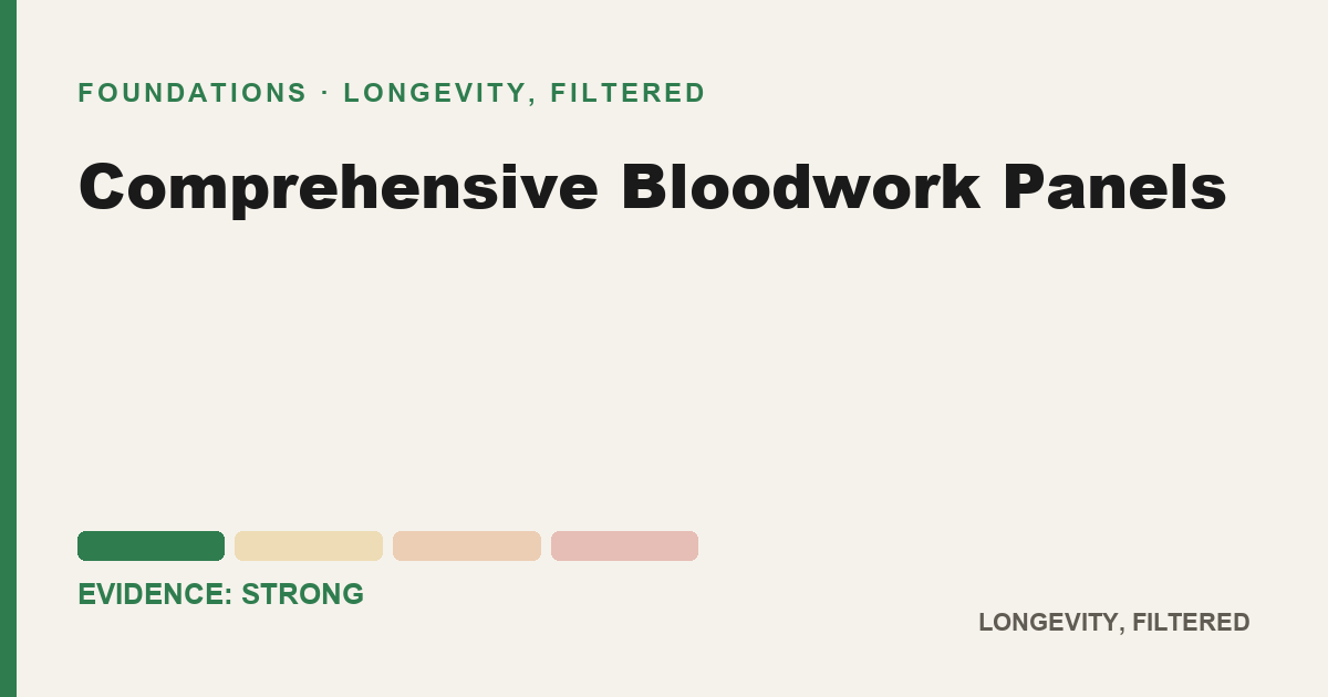 Comprehensive Bloodwork Panels, evidence-rated longevity guide