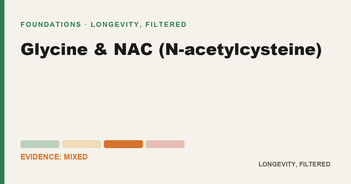 Glycine & NAC (N-acetylcysteine), evidence-rated longevity guide