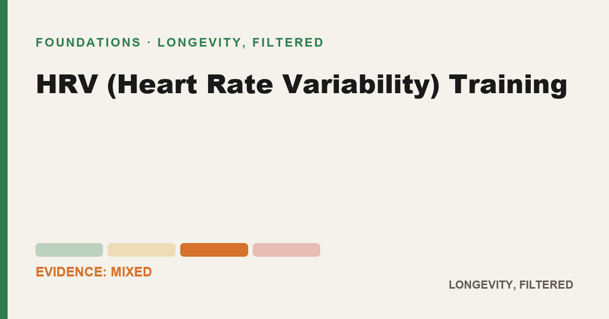 HRV (Heart Rate Variability) Training, evidence-rated longevity guide