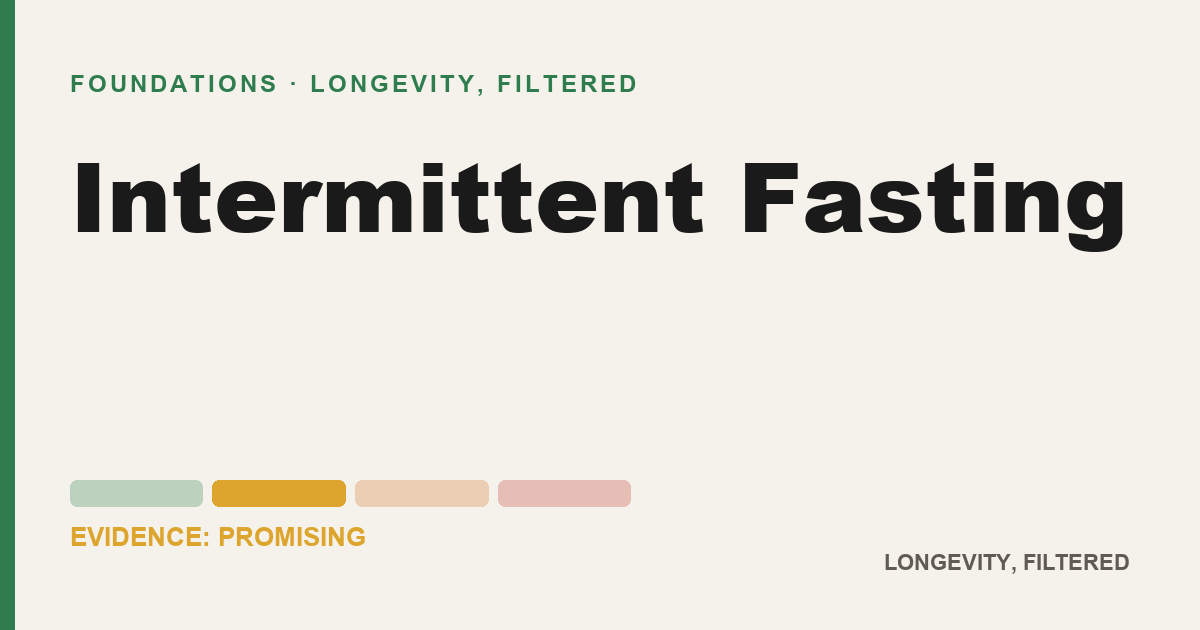 Intermittent Fasting, evidence-rated longevity guide