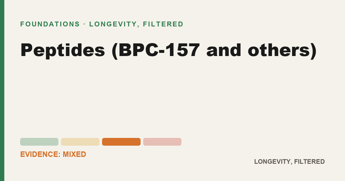 Peptides (BPC-157 and others), evidence-rated longevity guide