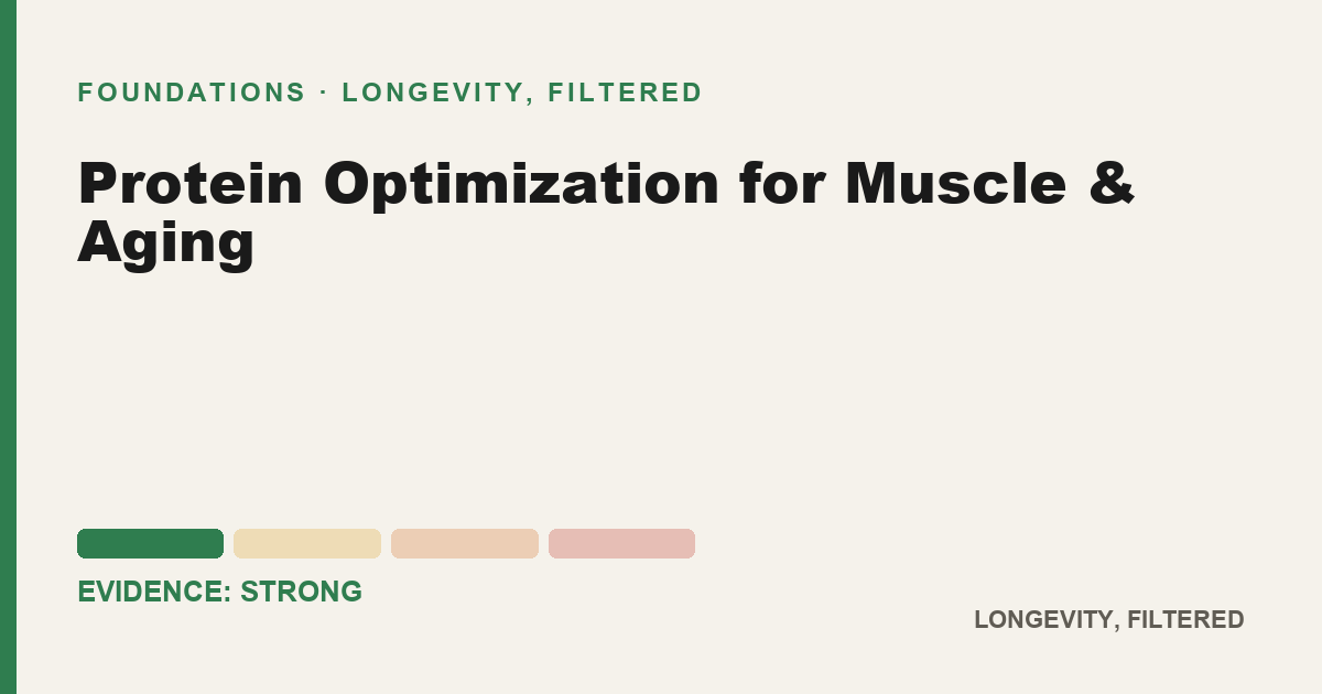 Protein Optimization for Muscle & Aging, evidence-rated longevity guide