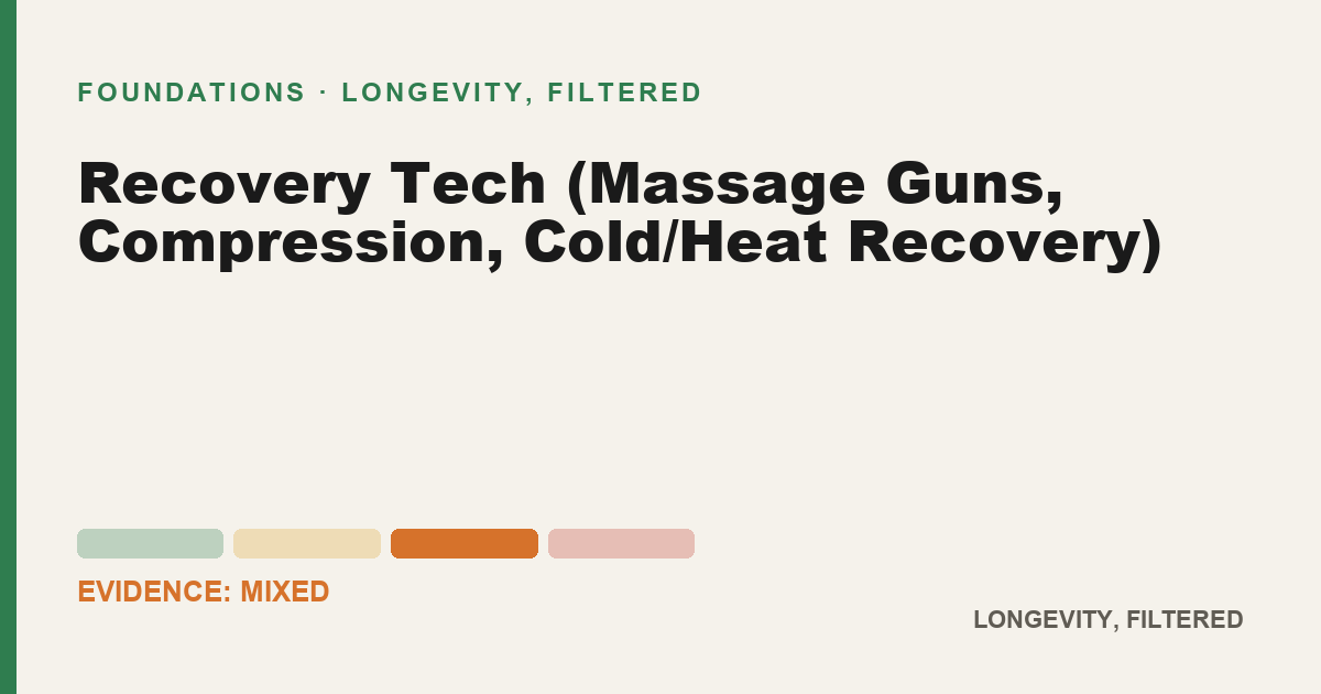 Recovery Tech (Massage Guns, Compression, Cold/Heat Recovery), evidence-rated longevity guide