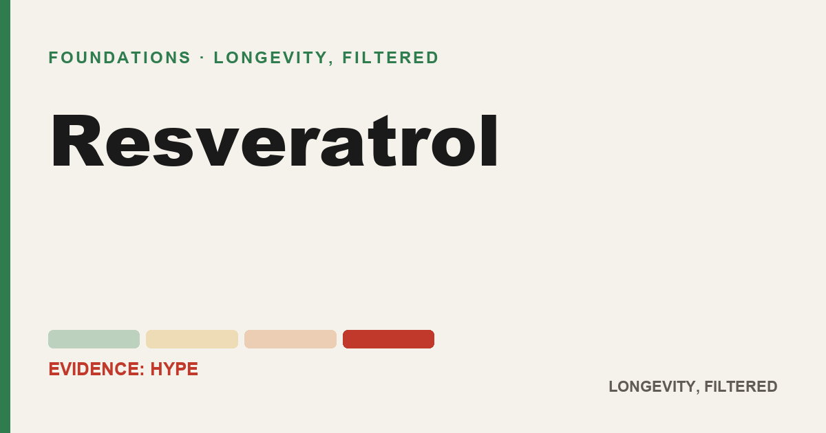 Resveratrol, evidence-rated longevity guide