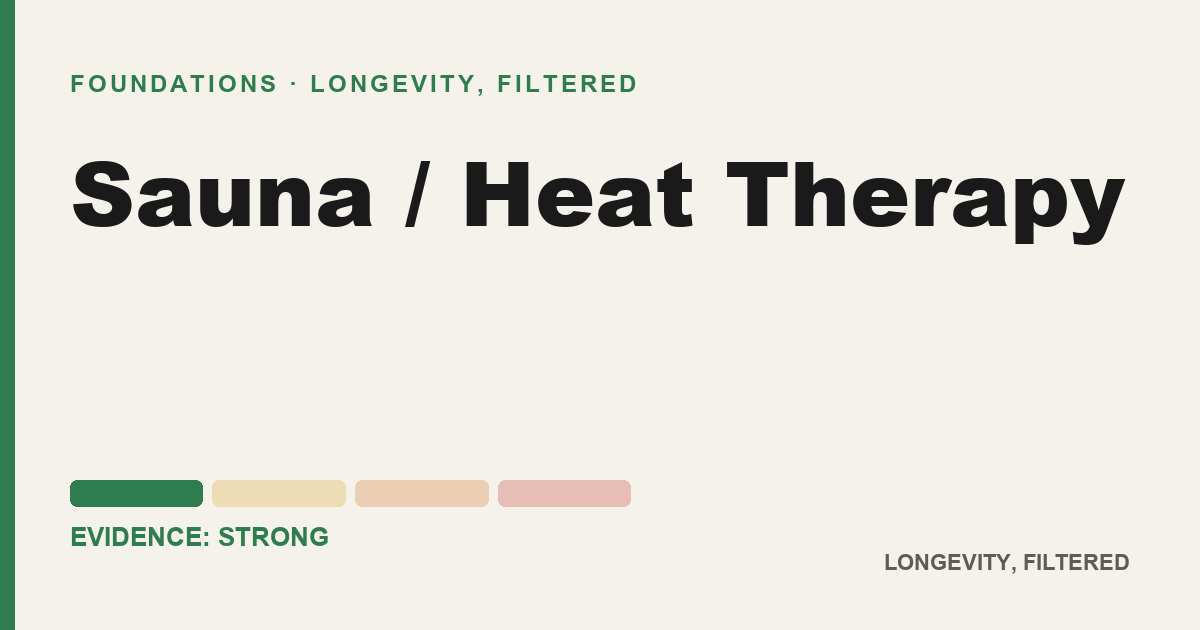 Sauna / Heat Therapy, evidence-rated longevity guide