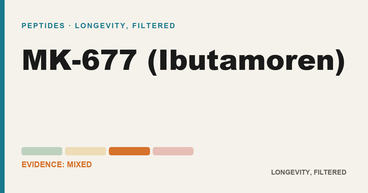 MK-677 (Ibutamoren), evidence-rated longevity guide