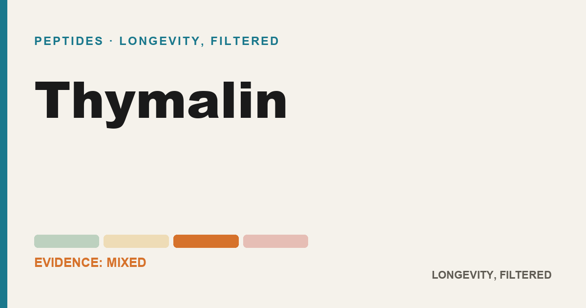 Thymalin, evidence-rated longevity guide