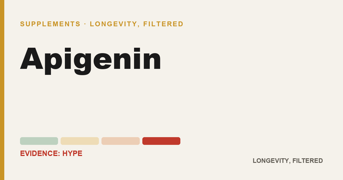 Apigenin, evidence-rated longevity guide