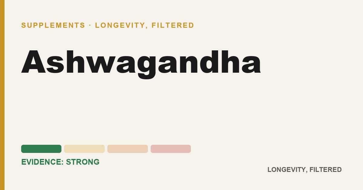 Ashwagandha, evidence-rated longevity guide