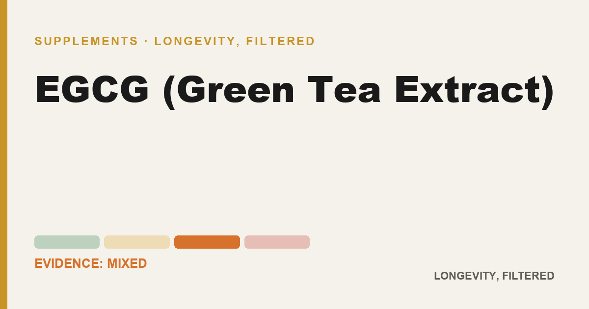 EGCG (Green Tea Extract), evidence-rated longevity guide