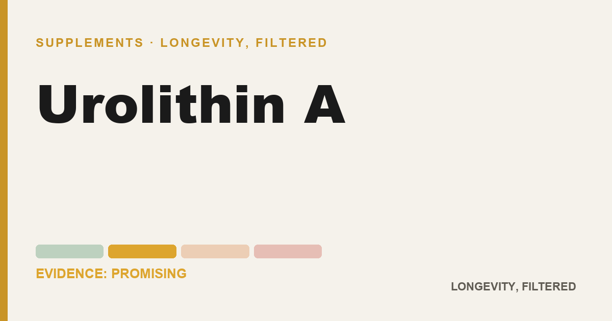 Urolithin A, evidence-rated longevity guide